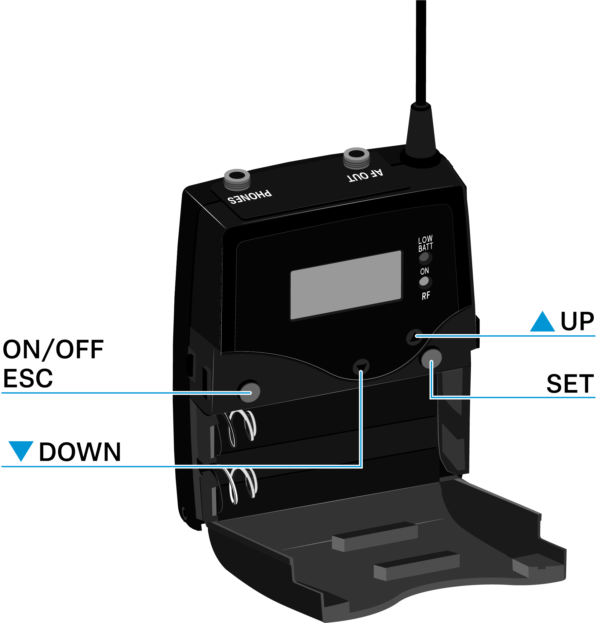 Receiver Shell Button Buttons for navigating through the menu